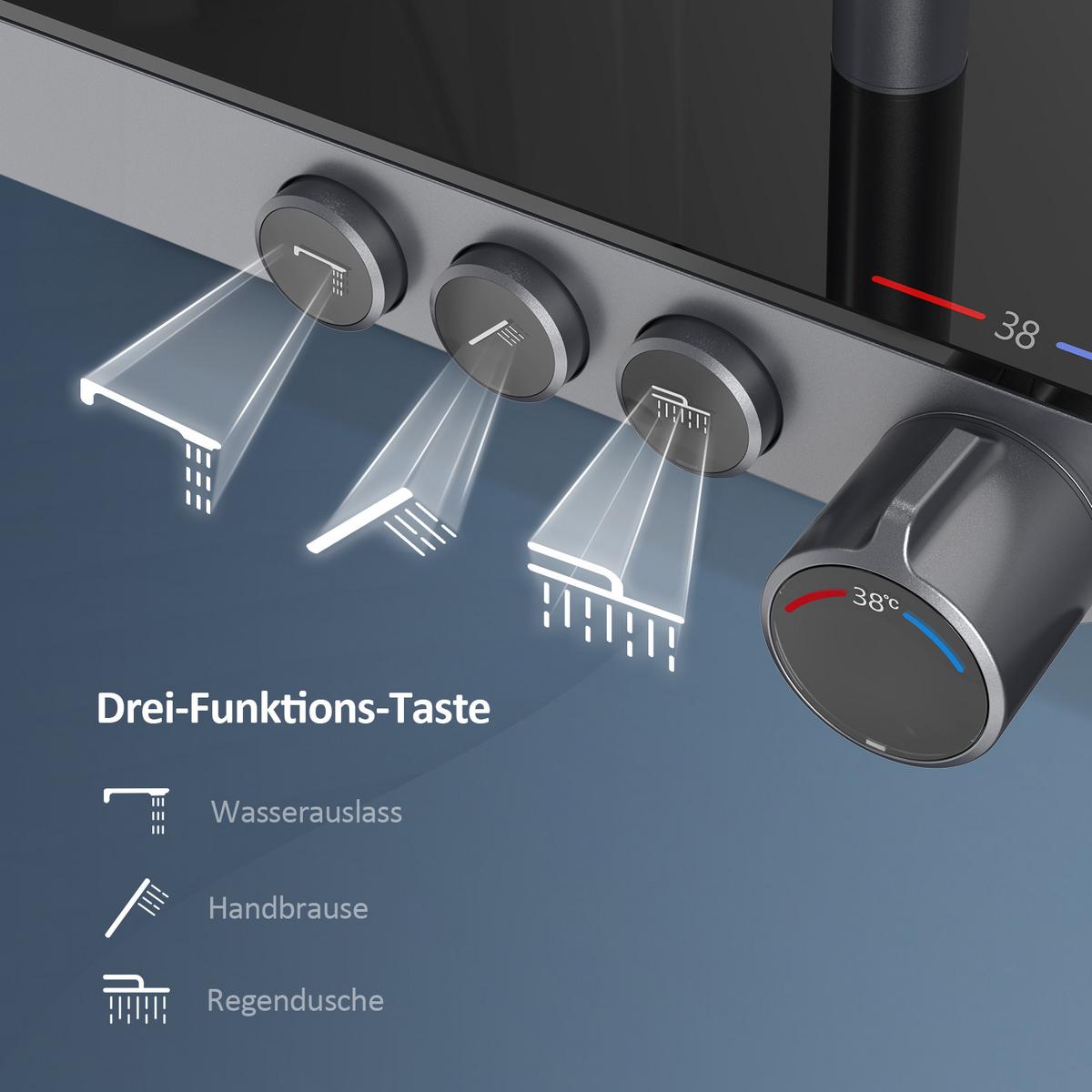 ÜBERKOPFBRAUSESET mit Drei Wasserauslassmethoden Thermostat mit Ablage Anthrazit 114,6/45/48 cm - Anthrazit, Metall (44.5/127/45cm) - EMKE