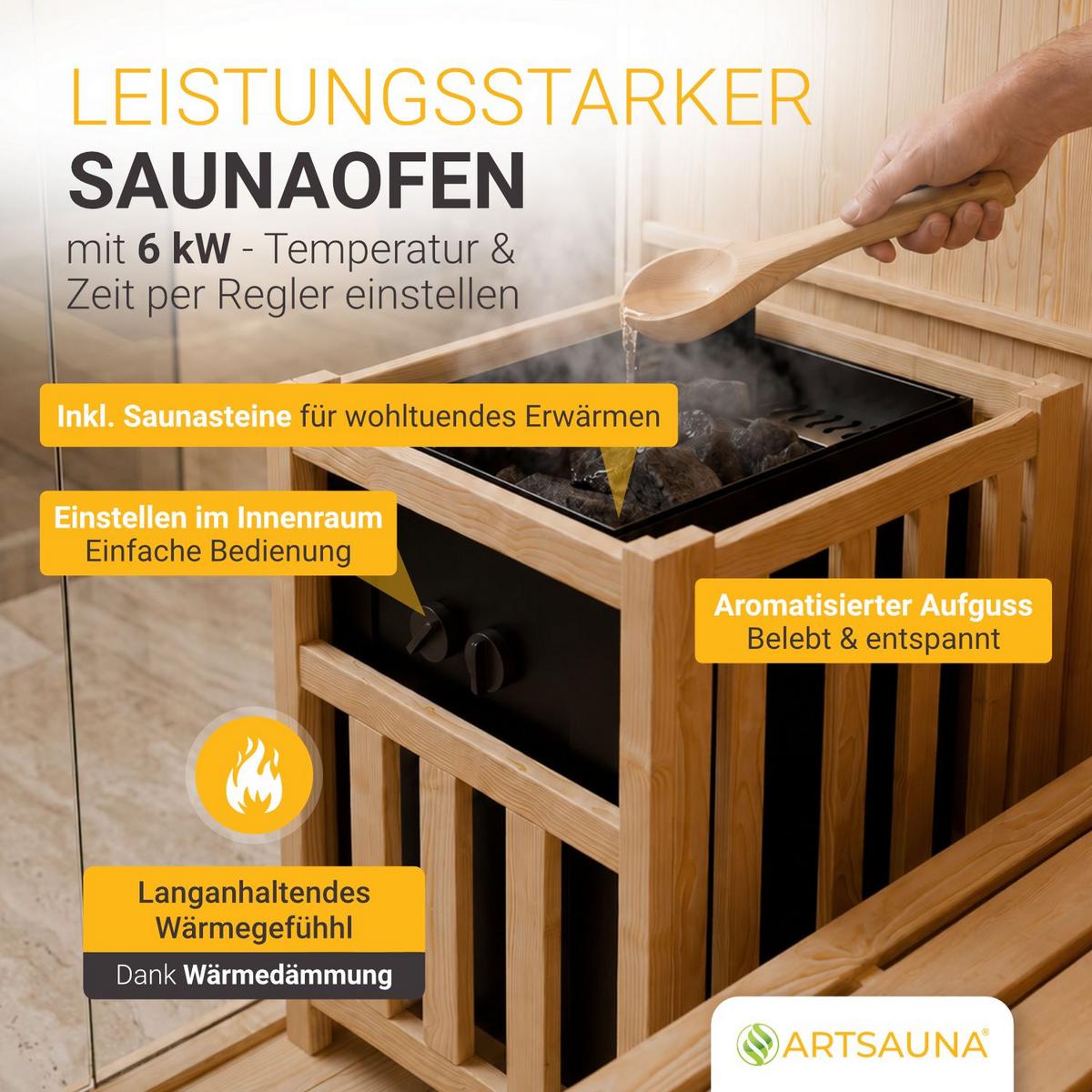 SAUNAKABINE Finnische Sauna Espoo150 Premium - Naturfarben, Holz (150/200/150cm) - Artsauna