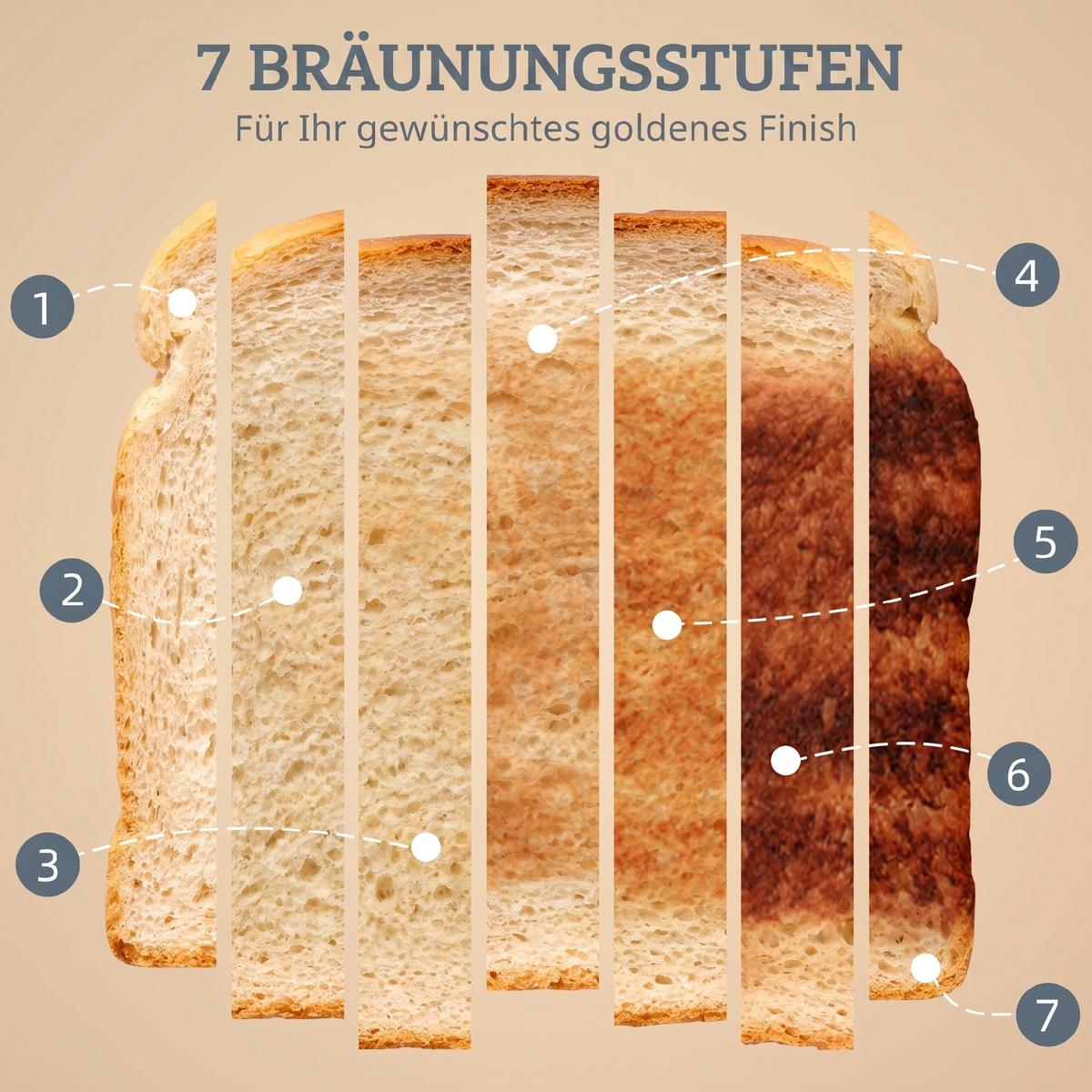 WASSERKOCHER-UND-TOASTER-SET Kunststoff Grau - Grau, Kunststoff (16/27.6/23.6cm) - HOMCOM