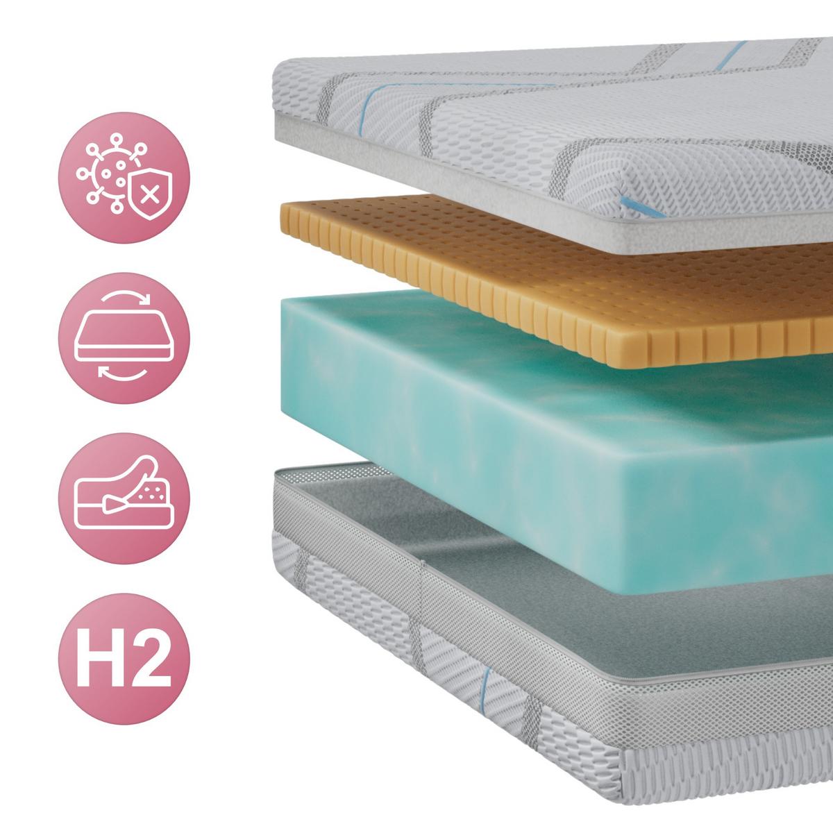 LATEXMATRATZE ROVO - 140/200 - H2 - Lux - Multicolor, Textil (140/200cm) - MKS