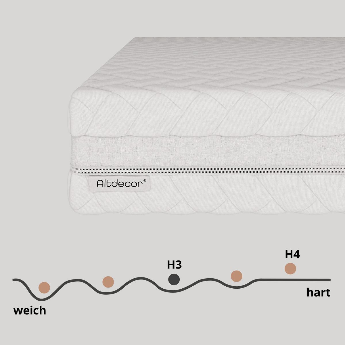 MATRATZE 160x200 Härtegrad H3 - 32 cm Taschenfederkernmatratze Bett Matratzen SILVA - Weiß, Kunststoff (160/200cm) - ALTDECOR