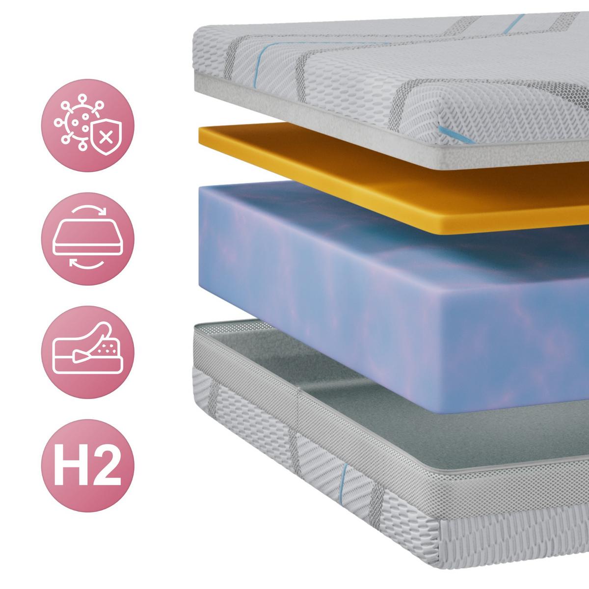 VISCOMATRATZE DIVO - 120/200 - H2 - Lux - Multicolor, Textil (120/200cm) - MKS