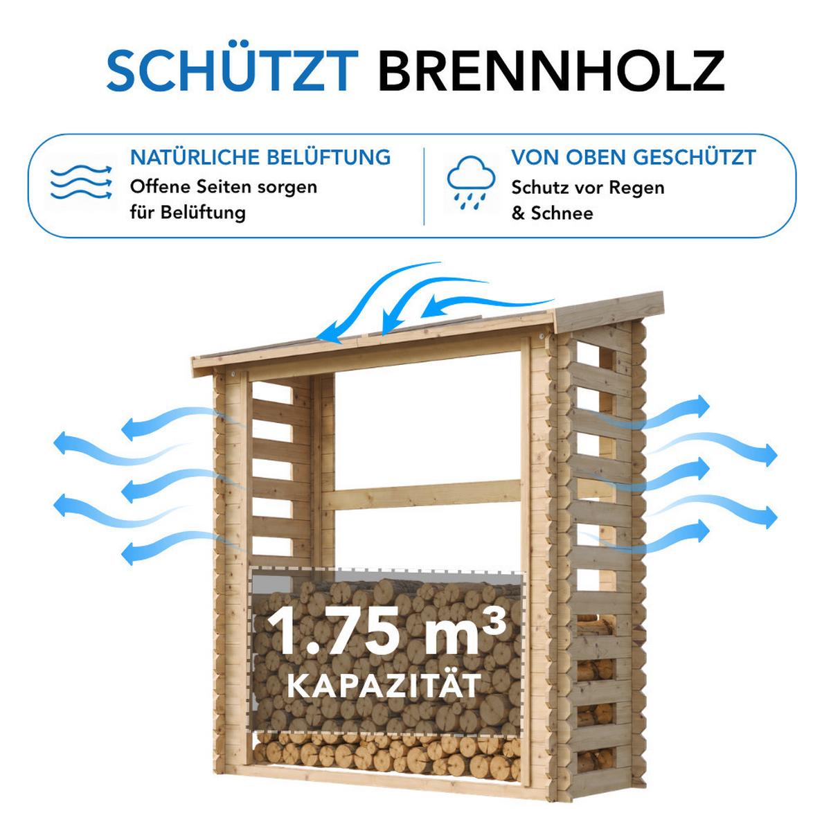 KAMINHOLZREGAL aus Holz 0,97 m², Brennholzunterstand mit Pultdach, ca. 1,75 m³ Brennholzkapazität, 184 x 86 x 200 cm (B x T x H) - Naturfarben, Holz (184/200/86cm) - Timbela