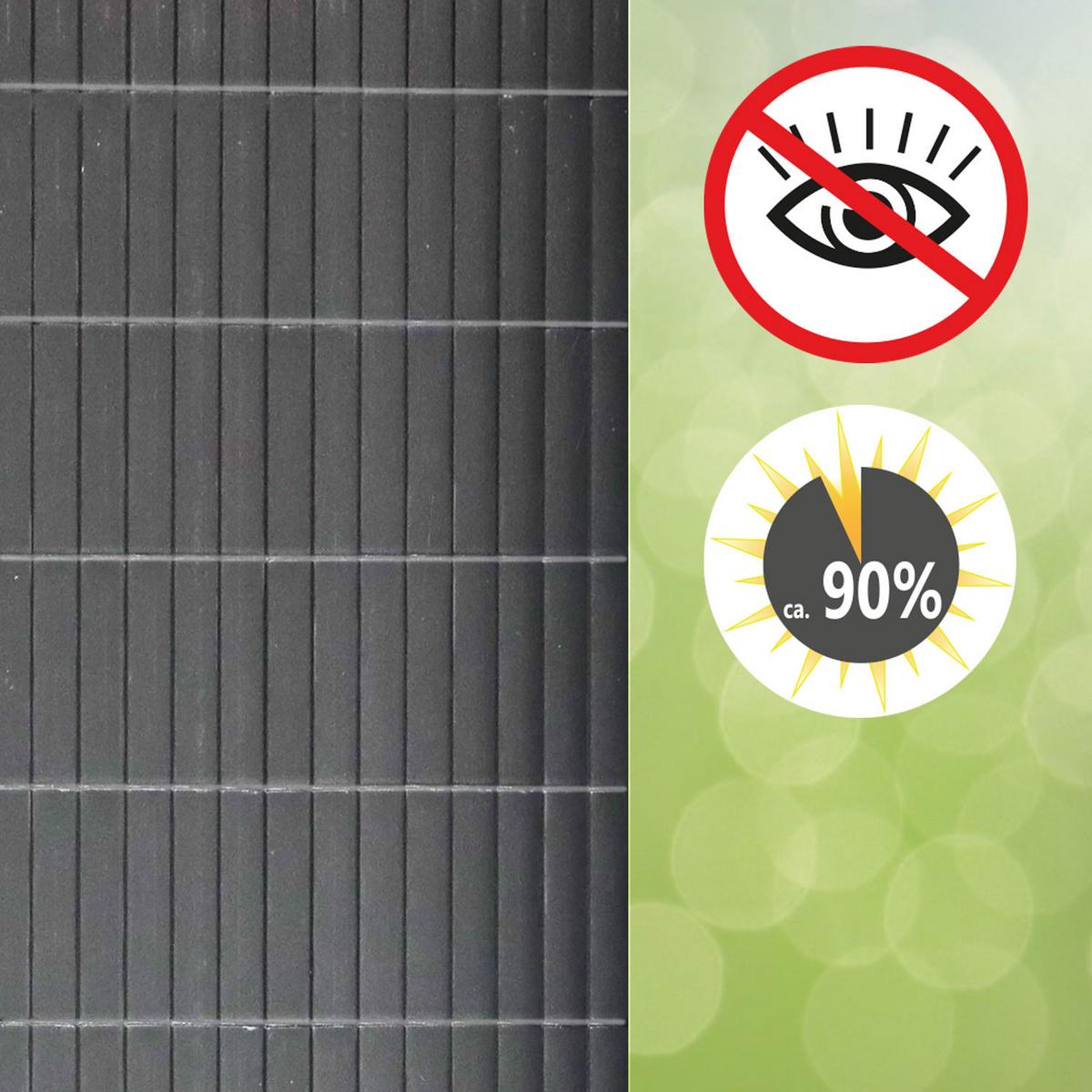 SICHTSCHUTZ Zaun PVC Anthrazit 90x600cm - Grau, Kunststoff (0.9/90cm) - urfence