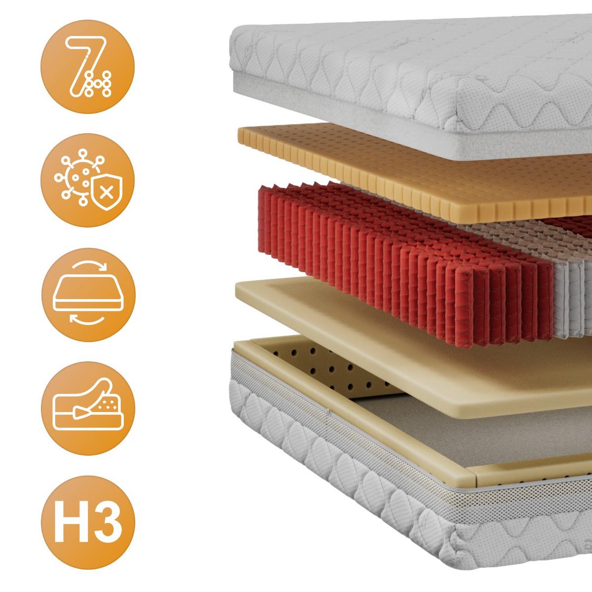 TASCHENMATRATZE VALTI - 200/200 - H3 - Sivo - Weiß, Textil (200/200cm) - MKS