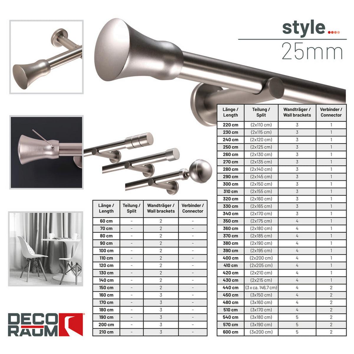 GARDINENSTANGE auf Maß 1-lauf Wandmontage Kegel 480cm - Silberfarben, Metall (480cm) - Deco-Raum