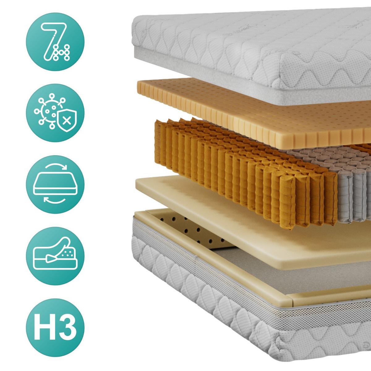 TASCHENMATRATZE TENE - 140/200 - H3 - Sivo - Weiß, Textil (140/200cm) - MKS