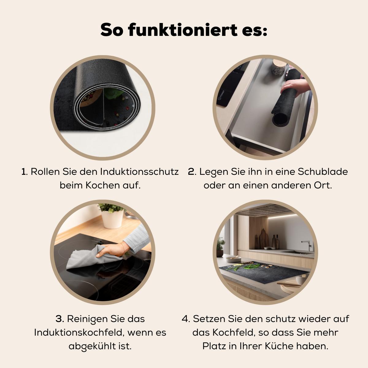 HERDABDECKPLATTE Limette - Kräuter - Gewürze - Grün - Grau - Beton Ceranfeldabdeckung 90x52 cm - Grün, Kunststoff (90/52/0.2cm) - MuchoWow