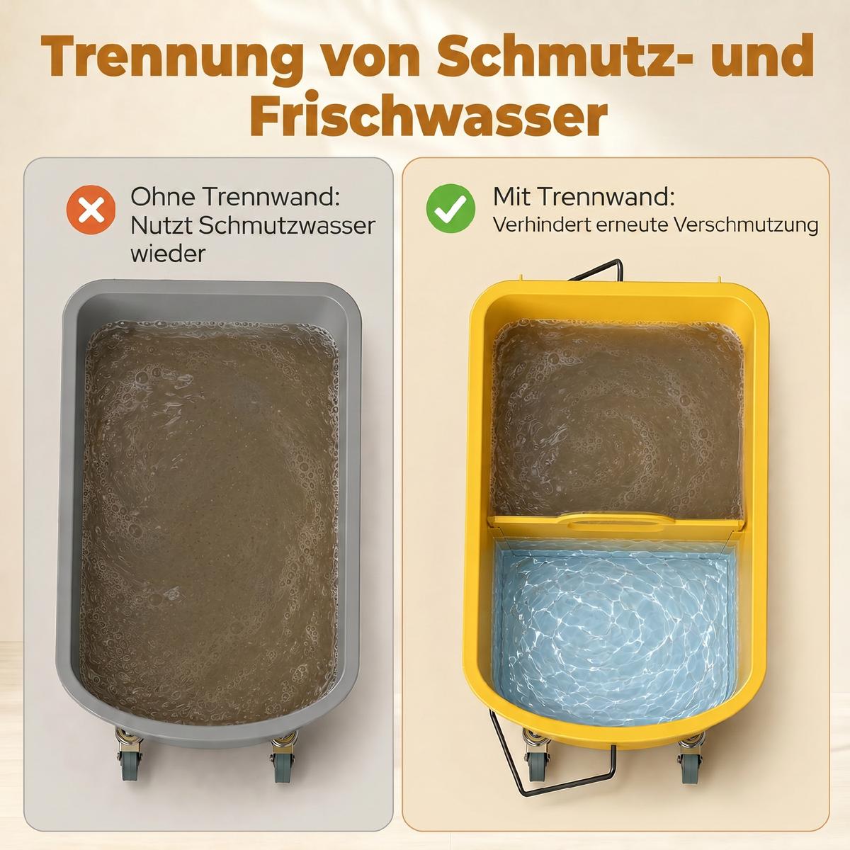 PUTZWAGEN Kunststoff Gelb - Gelb, Kunststoff (27/70.5/60cm) - HOMCOM