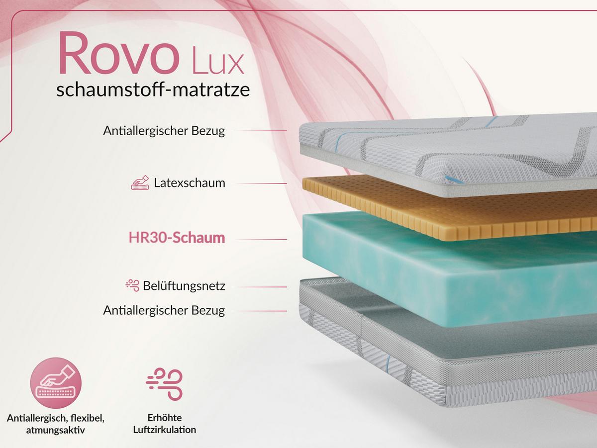 LATEXMATRATZE ROVO - 140/200 - H2 - Lux - Multicolor, Textil (140/200cm) - MKS