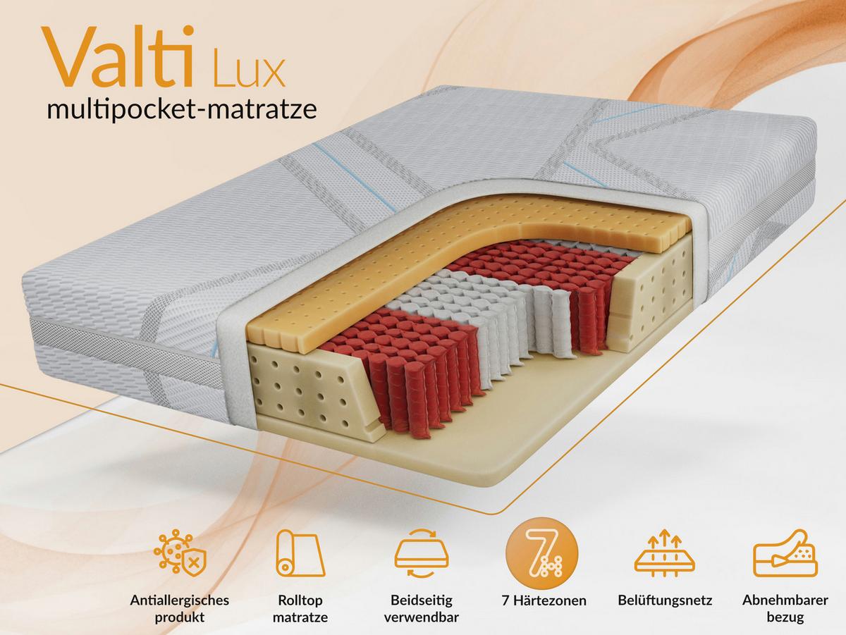 TASCHENMATRATZE VALTI - 160/200 - H3 - Lux - Multicolor, Textil (160/200cm) - MKS