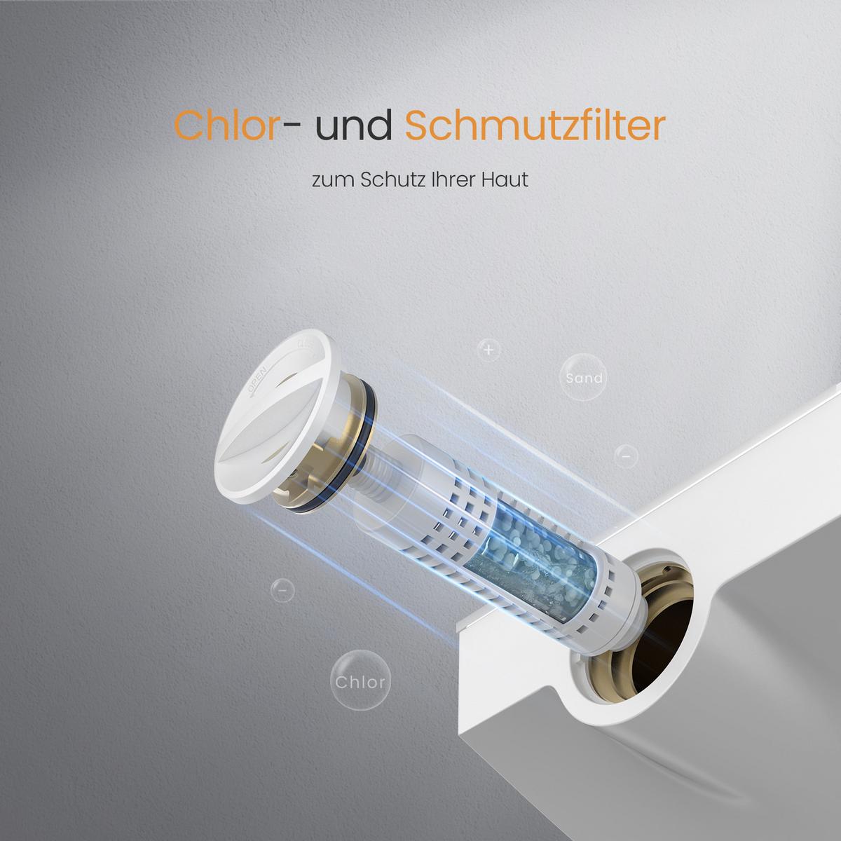 ÜBERKOPFBRAUSESET mit Thermostat Drei Wasserauslassmethoden Weiß - Weiß, Metall (49/106.8/13.5cm) - EMKE