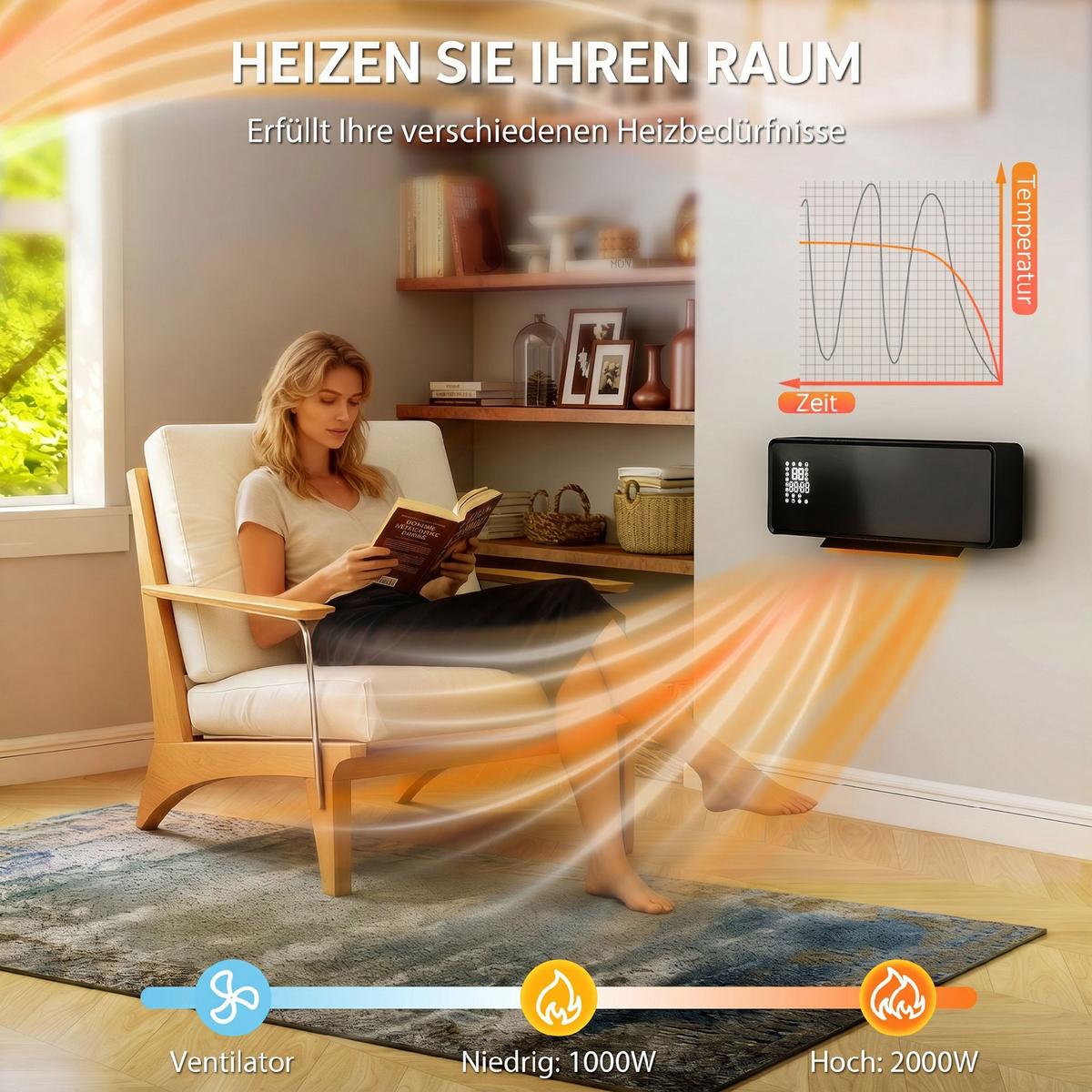 WANDHEIZGERÄT ABS PA Weiß - Weiß, Kunststoff (18.7/12.3/54cm) - HOMCOM