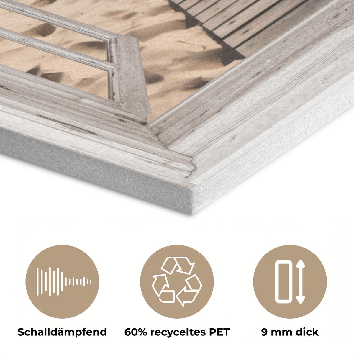 AKUSTIKBILD Fenster - Meer - Küste - Natur - Ausblick - Strand - Wattenmeer Wanddeko 60x90 cm - Beige, Kunststoff (60/90/0.9cm) - MuchoWow
