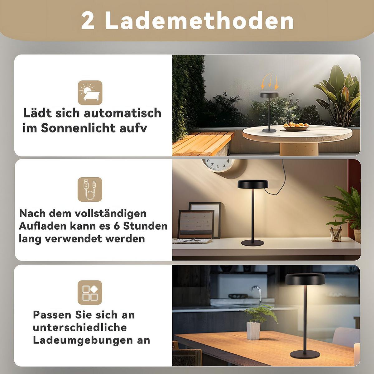 LED-TISCHLEUCHTE Abel 14/14/30cm - Schwarz, Kunststoff (14/14/30cm) - Nettlife