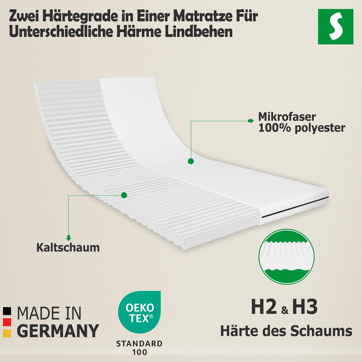 MATRATZE – 140/200 cm, 13 cm Höhe, 7 Zonen, Kaltschaumkern - Weiß, Textil (140/200cm) - Schlaftroll