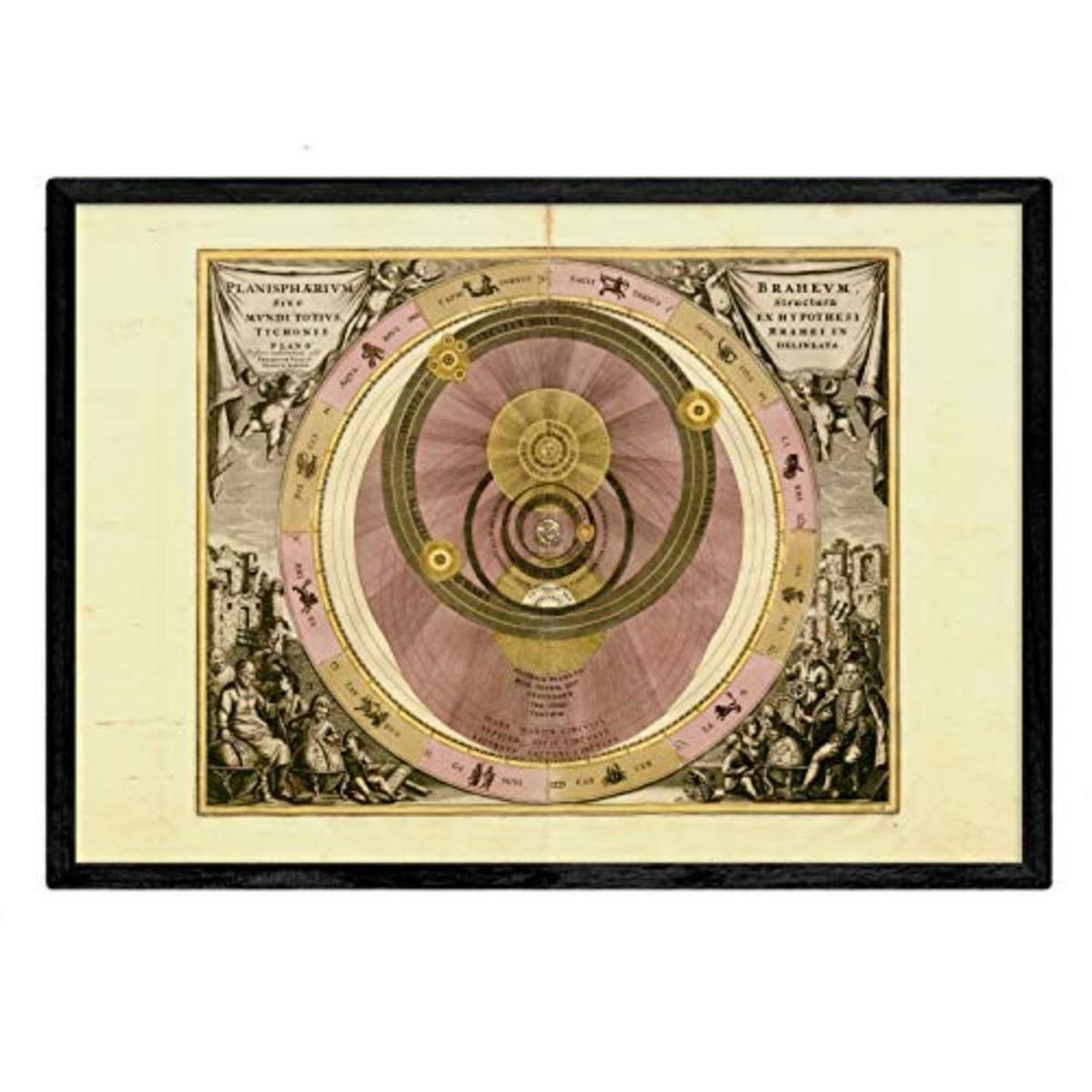 POSTER Set mit 4 alten astronomischen Karten A3 Rahmenlos - Klar, Papier (29.7/3cm) - Nacnic