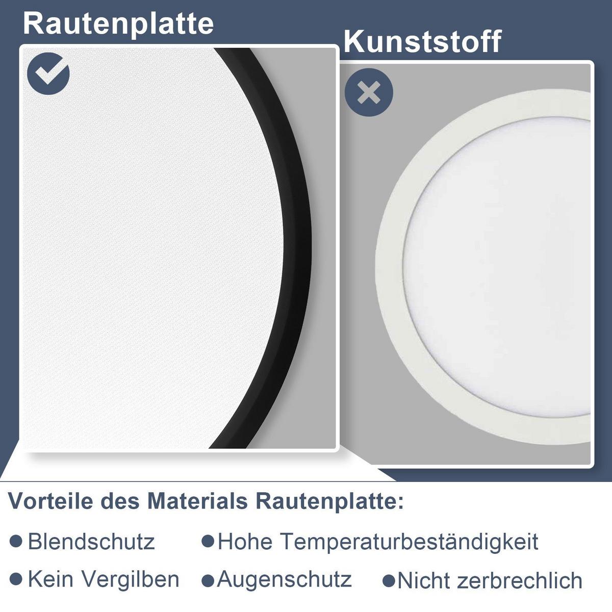 LED-DECKENLEUCHTE Mak 18/18/2.6 cm - Schwarz, Kunststoff (18/18/2.6cm) - Nettlife