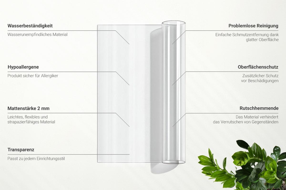 SCHUTZUNTERLAGE 122 x 20 cm – Transparente – Schutzmatte - Transparent, Kunststoff (0.2/122/20cm) - TULUP