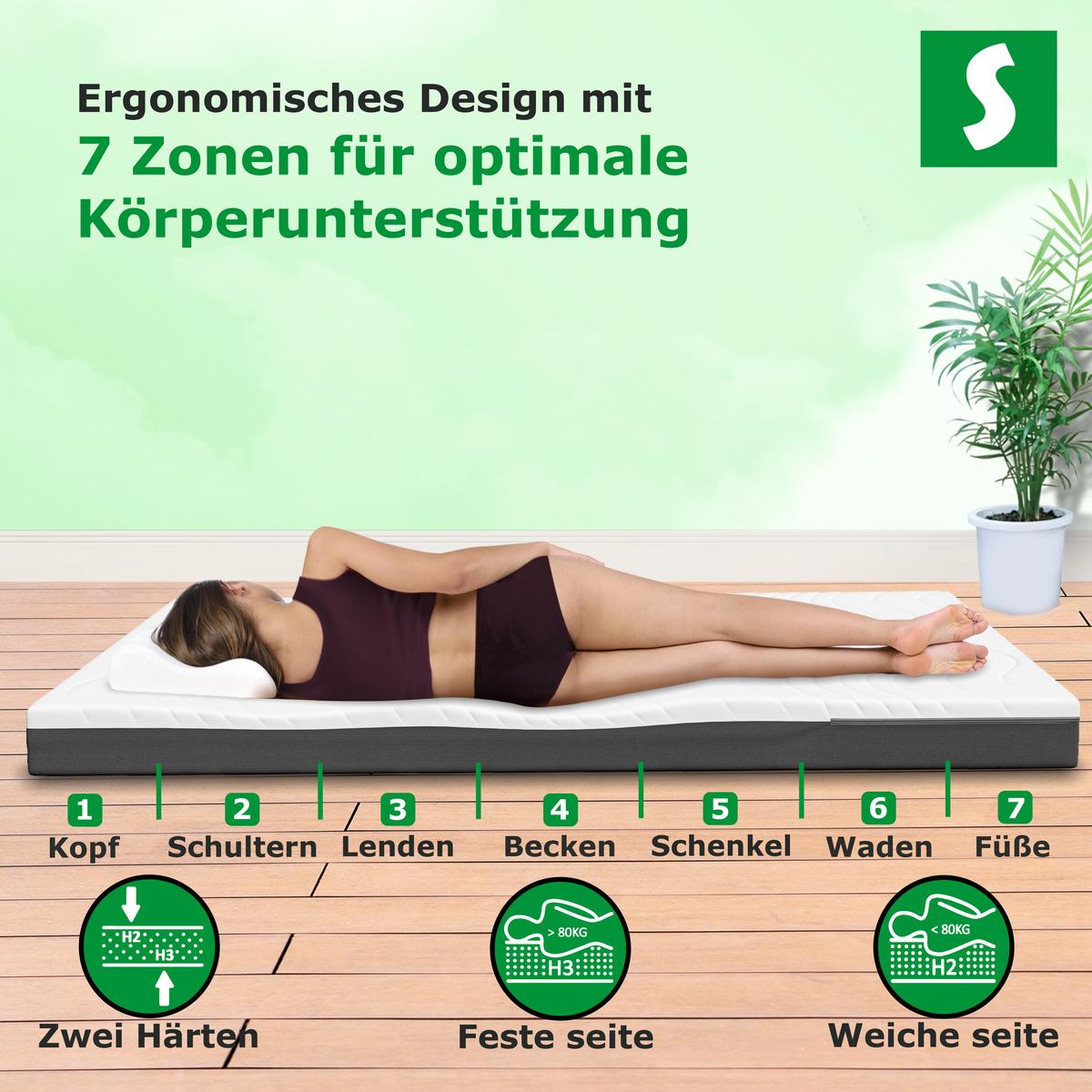 MITTELFEST Komfortable Kaltschaummatratze Öeko-Tex Zertifiziert 120 x 200 cm - Weiß, Textil (120/200cm) - Schlaftroll