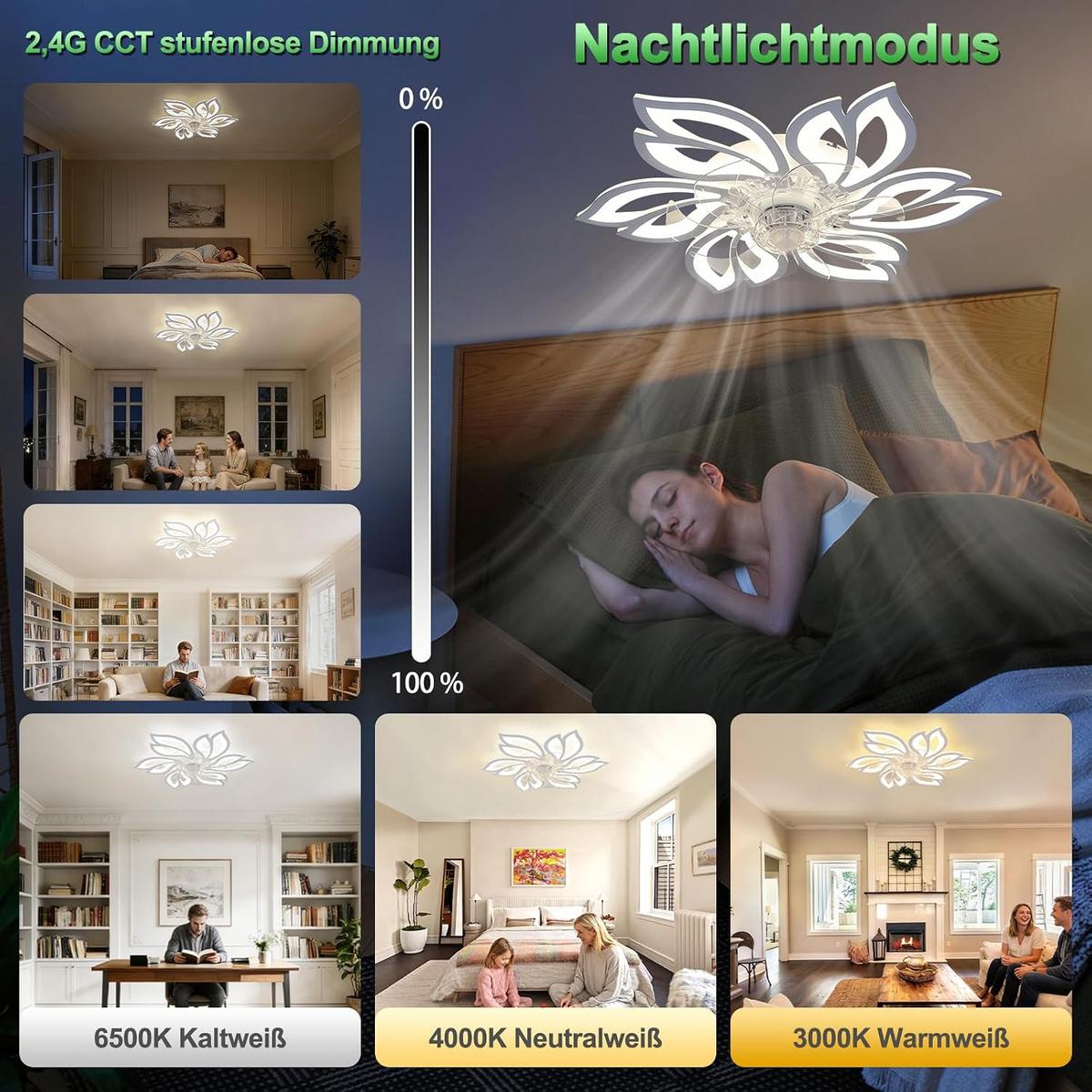 DECKENVENTILATOR Mit Beleuchtung Vornis 60/69.5/14.5 cm - Weiß, Metall (66/66/14.5cm) - ZMH