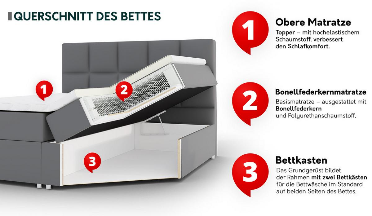 BOXBETT Elegance - H3 - Goldfarben/Grün, Holz/Textil (180/200cm) - MIRJAN24