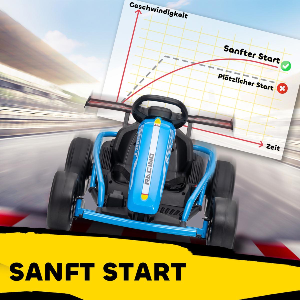 KINDER-ELEKTRO-GOKART 24 V 6-13km/h Musik und Hupe - Blau, Kunststoff (119/77/54cm) - AIYAPLAY
