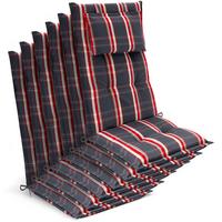 HOCHLEHNER Highlux HL 120x52x7cm Grau-Rot-Kariert (6tlg) - Rot, Textil (52/120cm) - Beautissu 