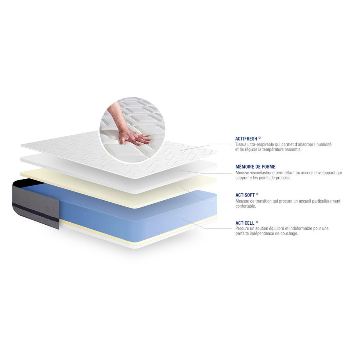 MATRATZE Actimemo soft Memory-Schaum 80 x 200 cm h2 - Weiß, Textil (80/200cm) - ACTISOM