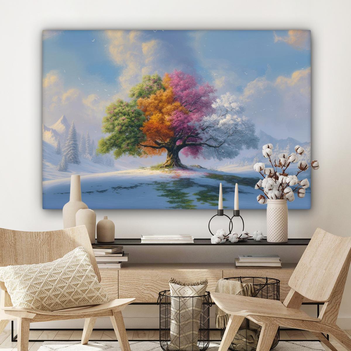 LEINWANDBILD Baum - Jahreszeiten - Winter - Landschaft Groß 140x90 cm - Multicolor, Textil (140/90cm) - MuchoWow