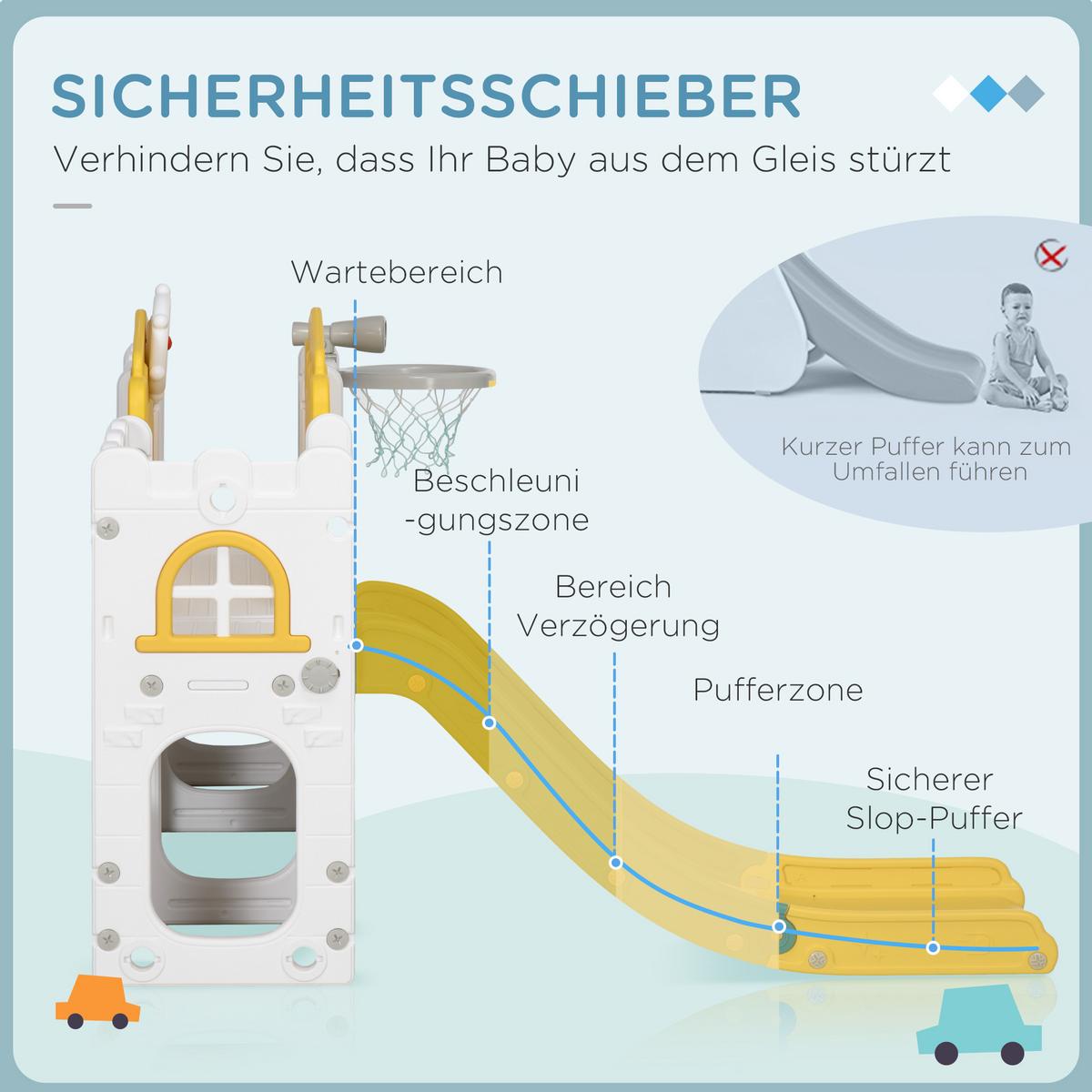 KINDERRUTSCHE, 7 in 1, Kleinkinderrutsche mit Basketballkorb für 1 bis 3 Jahre - Gelb, Kunststoff (177/99/178cm) - AIYAPLAY