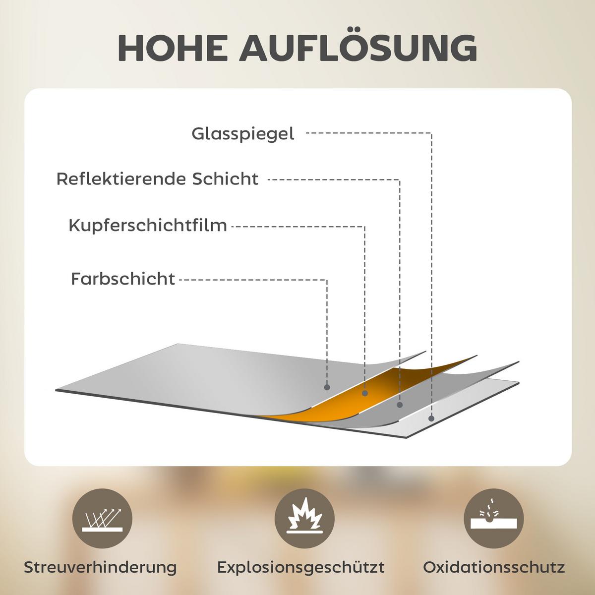 WANDSPIEGEL Aluminiumlegierung Glas Gold - Goldfarben, Metall (1/61/61cm) - HOMCOM
