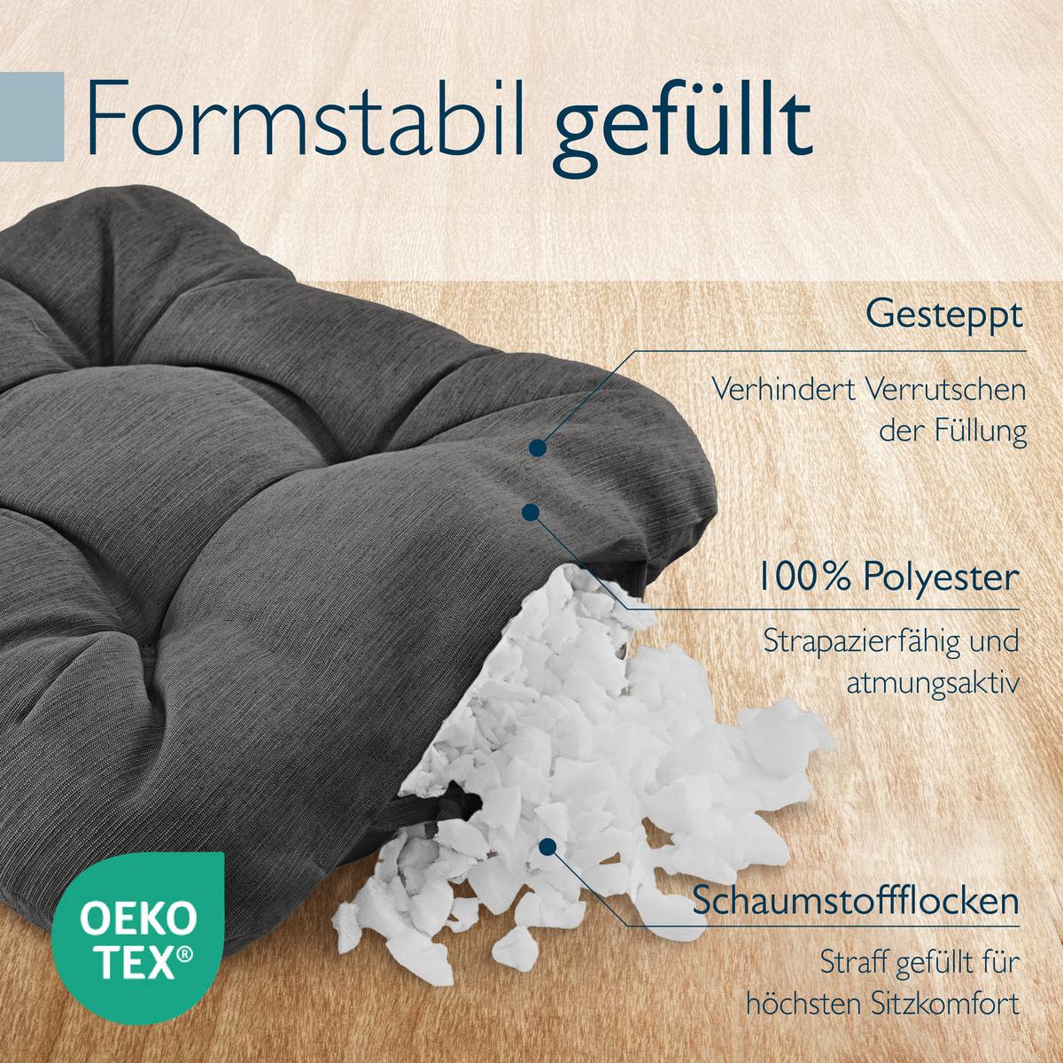 STUHLKISSEN HighLux SK 40x40x8cm Anthrazit (4tlg) - Anthrazit, Textil (40/40cm) - Beautissu 