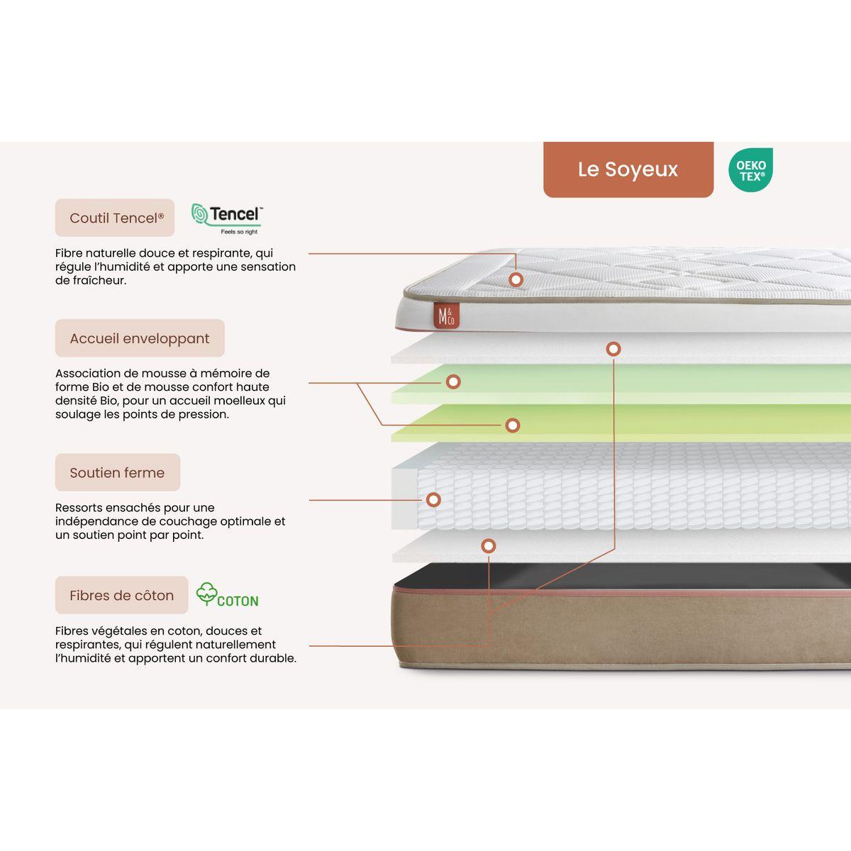 BETT Le Soyeux Taschenfederkern und Memory-Schaum 160 x 200 cm h2 - Kit Bettgestell Weiß - Mit Kissen und Bettdecke - Beige/Weiß, Karton/Holz (160/200cm) - Marmottes & Co