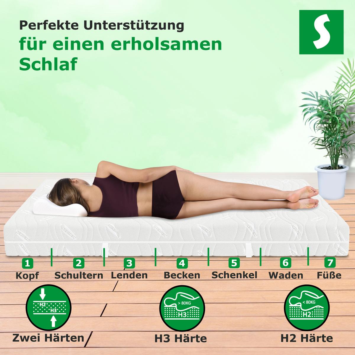 GEL KALTSCHAUM MATRATZE 90x200 cm 22 cm hoch 7 Zonen Wendematratze H2 H3 Lyocell Bezug ergonomisch druckentlastend atmungsaktiv - Weiß, Textil (90/200cm) - Schlaftroll