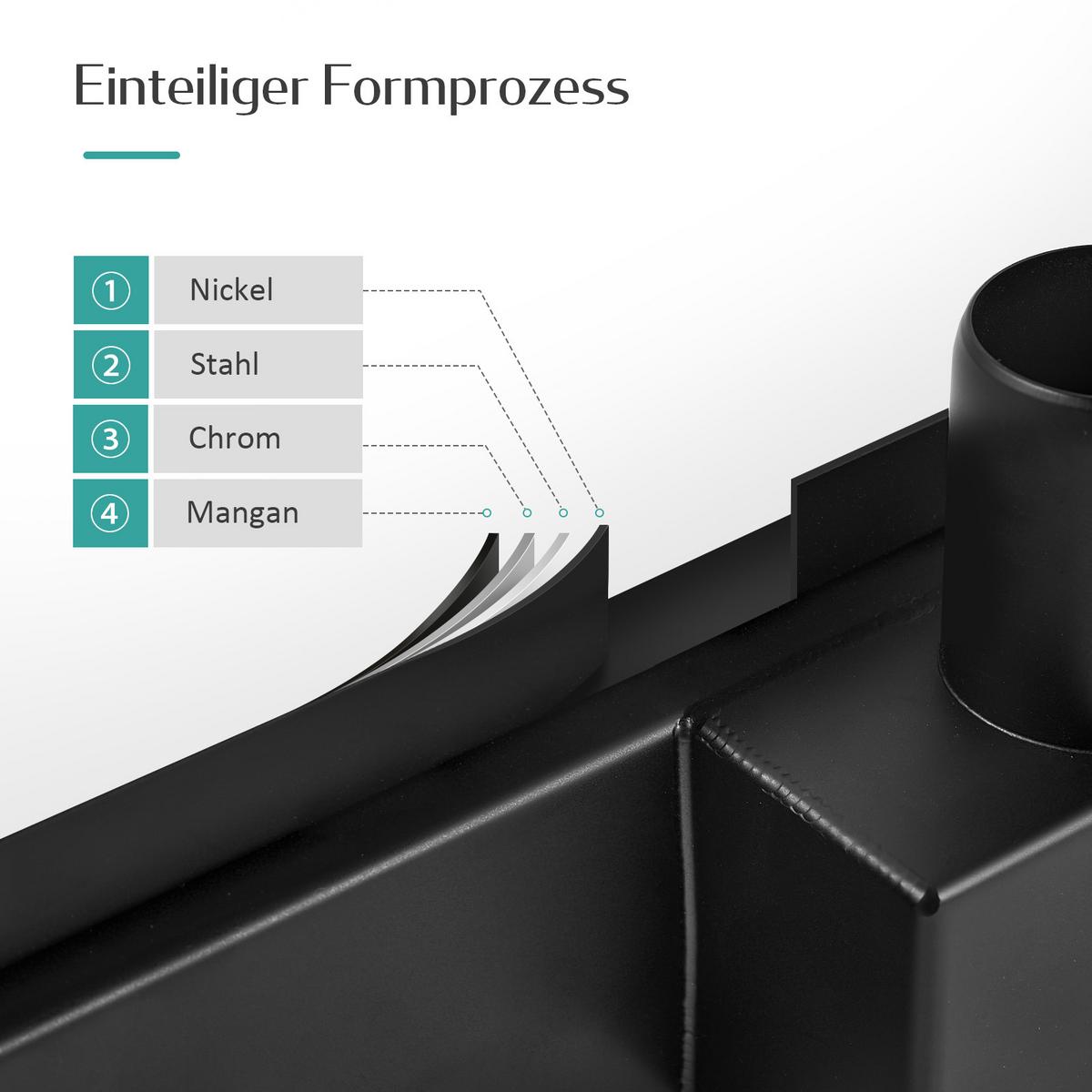 DUSCHRINNE Edelstahl Schwarz 50 / 7 cm - Schwarz, Metall (11/9/50cm) - EMKE
