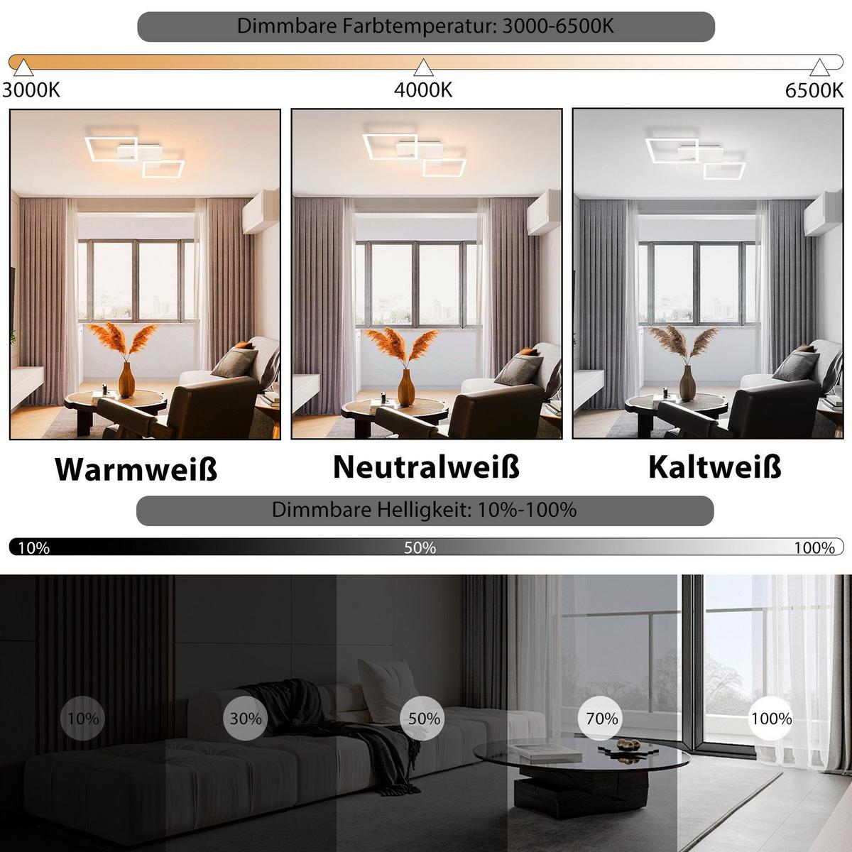 LED-DECKENLEUCHTE Malsom 62.8/29.5/7.4 cm - Weiß, Metall (29.5/62.8/7.4cm) - Nettlife