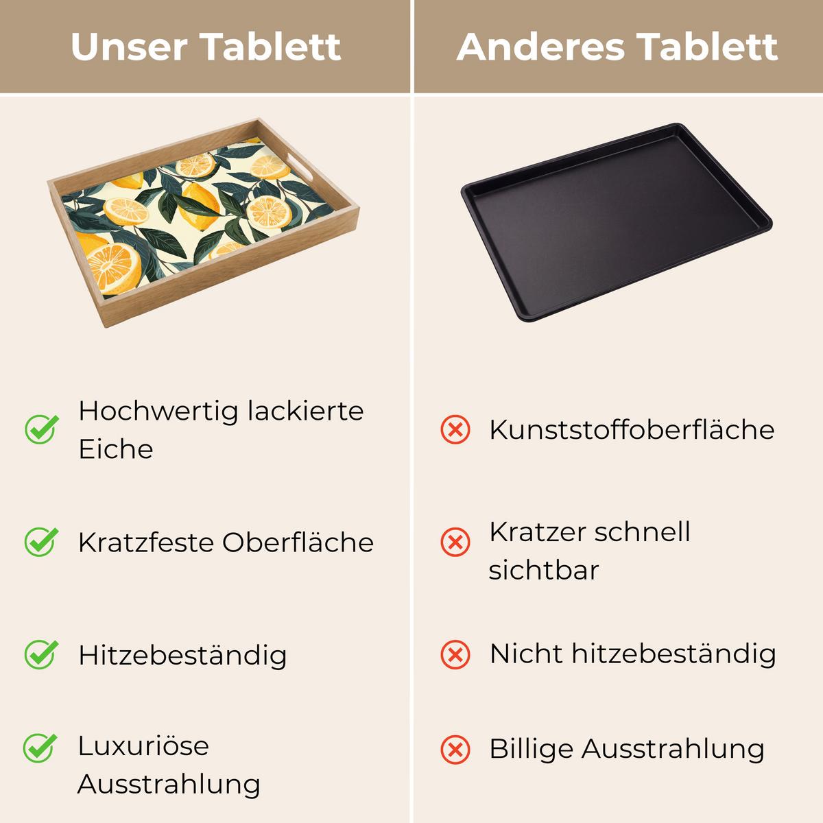 TABLETT Zitronen - Früchte - Blätter - Gelb - Grün - Beige 50x35 cm - Gelb, Holz (50/5/5cm) - OnlyWow