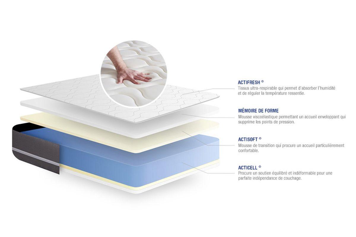 BETT Actimemo touch Memory-Schaum 80 x 200 cm h1 - Kit Bettgestell Grau - Beige/Grau, Karton/Holz (80/200cm) - ACTISOM