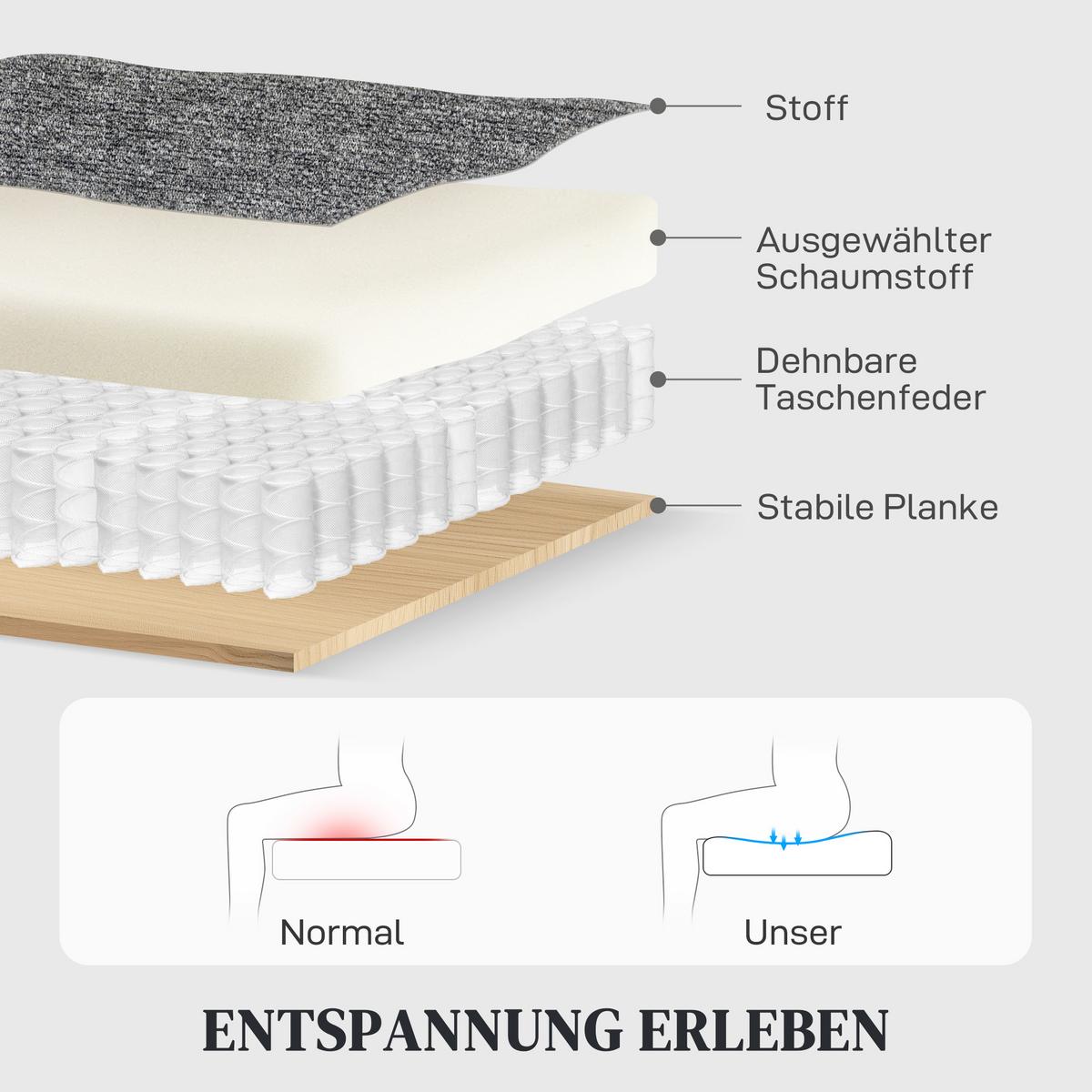 2-SITZER Relaxsessel Fernsehsessel Liegesessel mit Liegefunktion Chenille-Optik - Schwarz/Grau, Textil/Metall (91/98/114cm) - HOMCOM