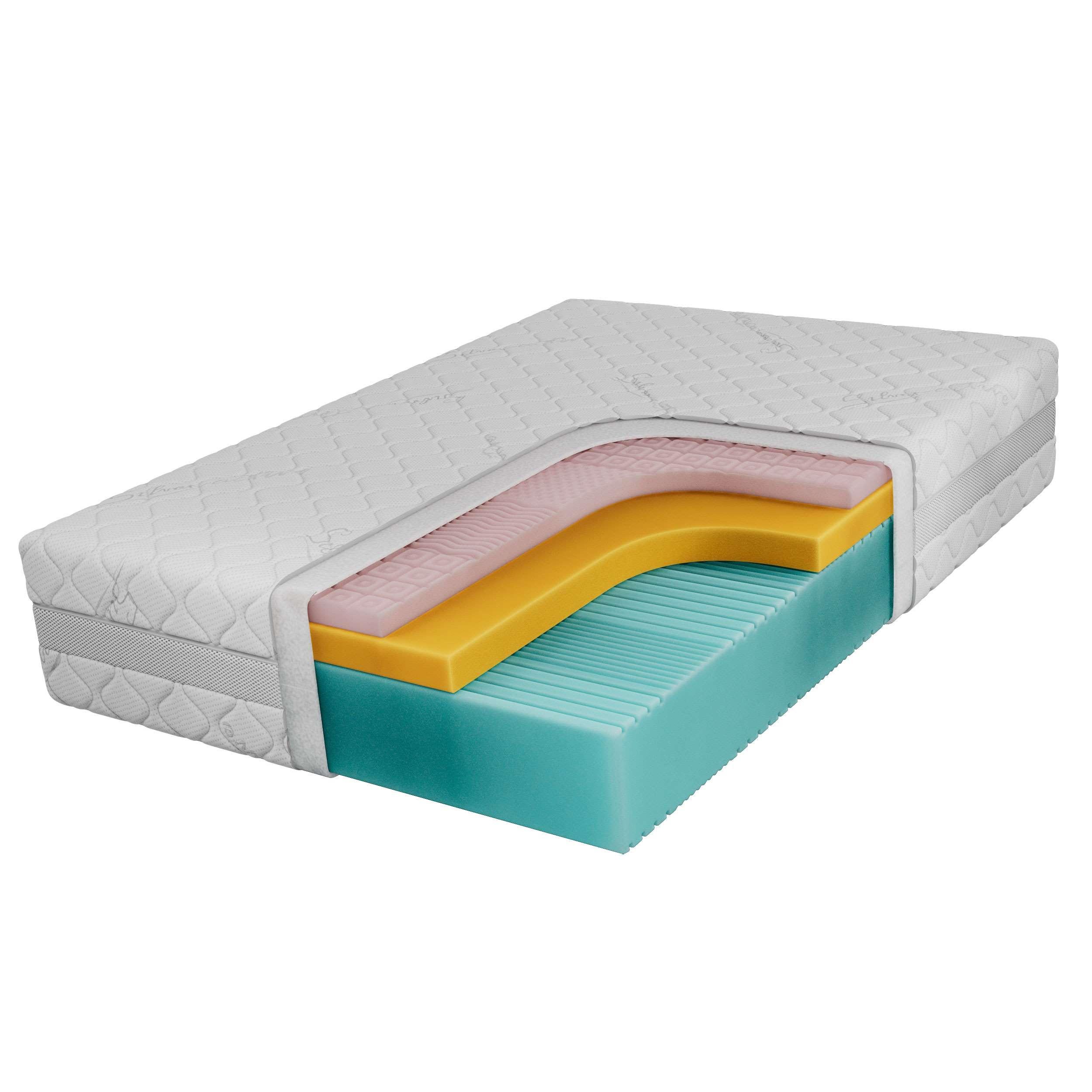 VISCOMATRATZE VELO - 90/200 - H2 - Sivo - Weiß, Textil (90/200cm) - MKS