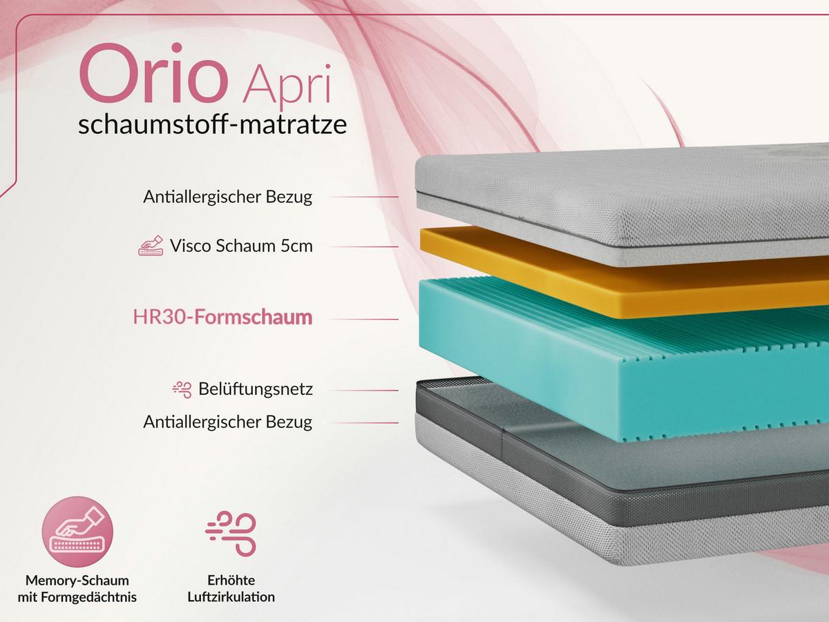 VISCOMATRATZE ORIO - 140/200 - H2 - Apri - Hellgrau, Textil (140/200cm) - MKS