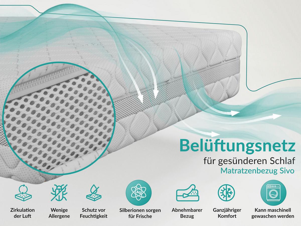 TASCHENMATRATZE COVE - 140/200 - H3 - Sivo - Weiß, Textil (140/200cm) - MKS