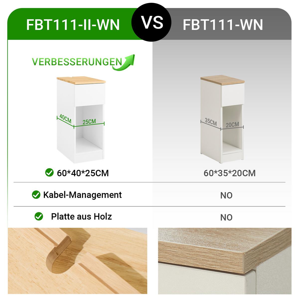 NACHTTISCH schmal, Weiß 25x60x40cm - Weiß/Naturfarben, Holz/Holzwerkstoff (25/60/40cm) - SoBuy