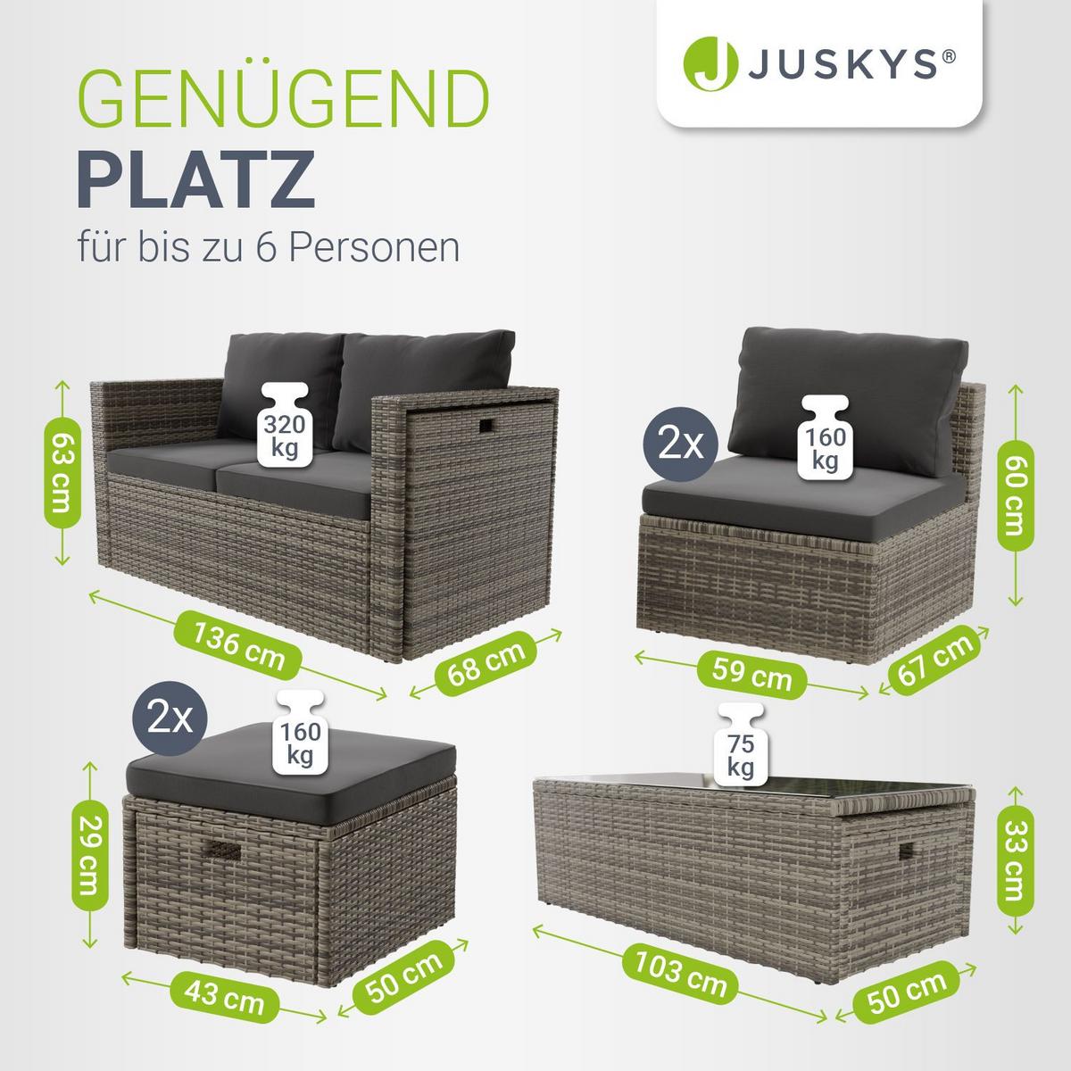 LOUNGEGARNITUR Salou inkl. Abdeckung grau - Grau, Kunststoff - Juskys