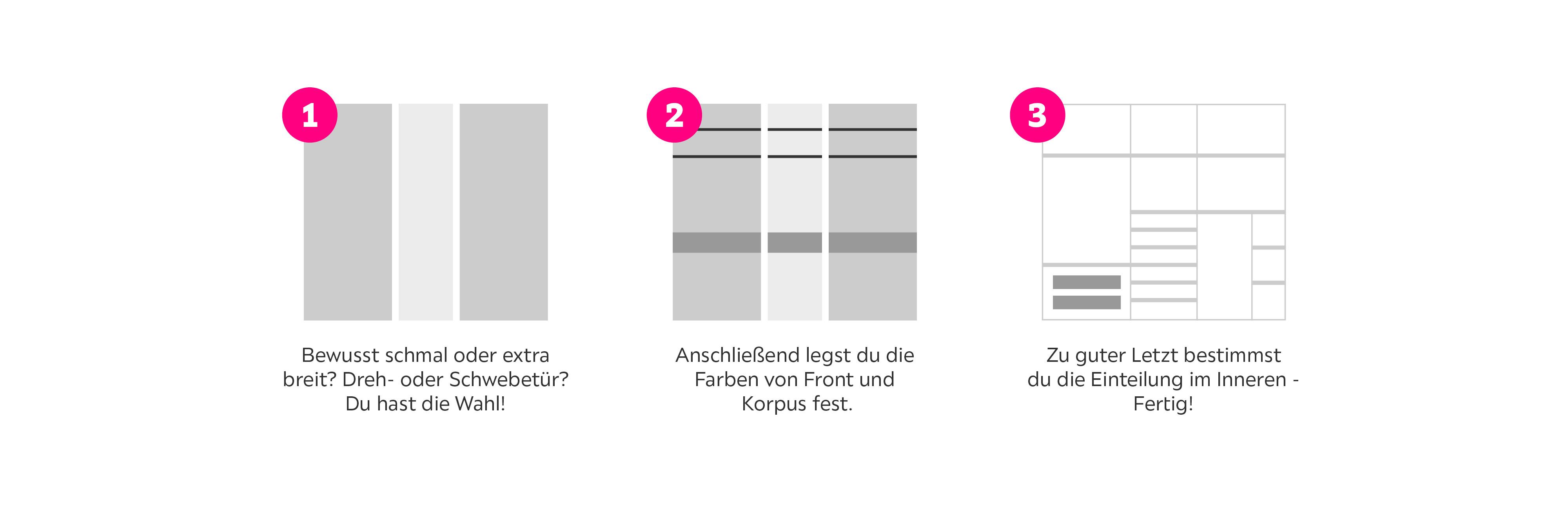 Unit Schranksystem bei mömax