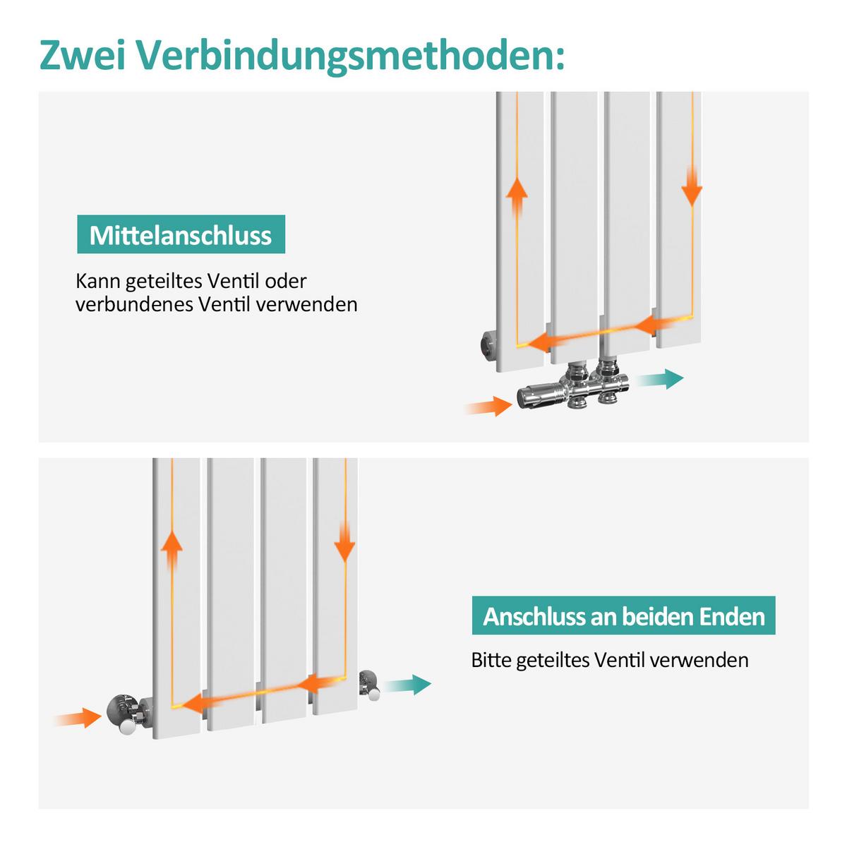 HEIZKÖRPER Flachheizkörper Weiß 180/30/5,2 cm - Weiß, Metall (30/180/4.9cm) - EMKE