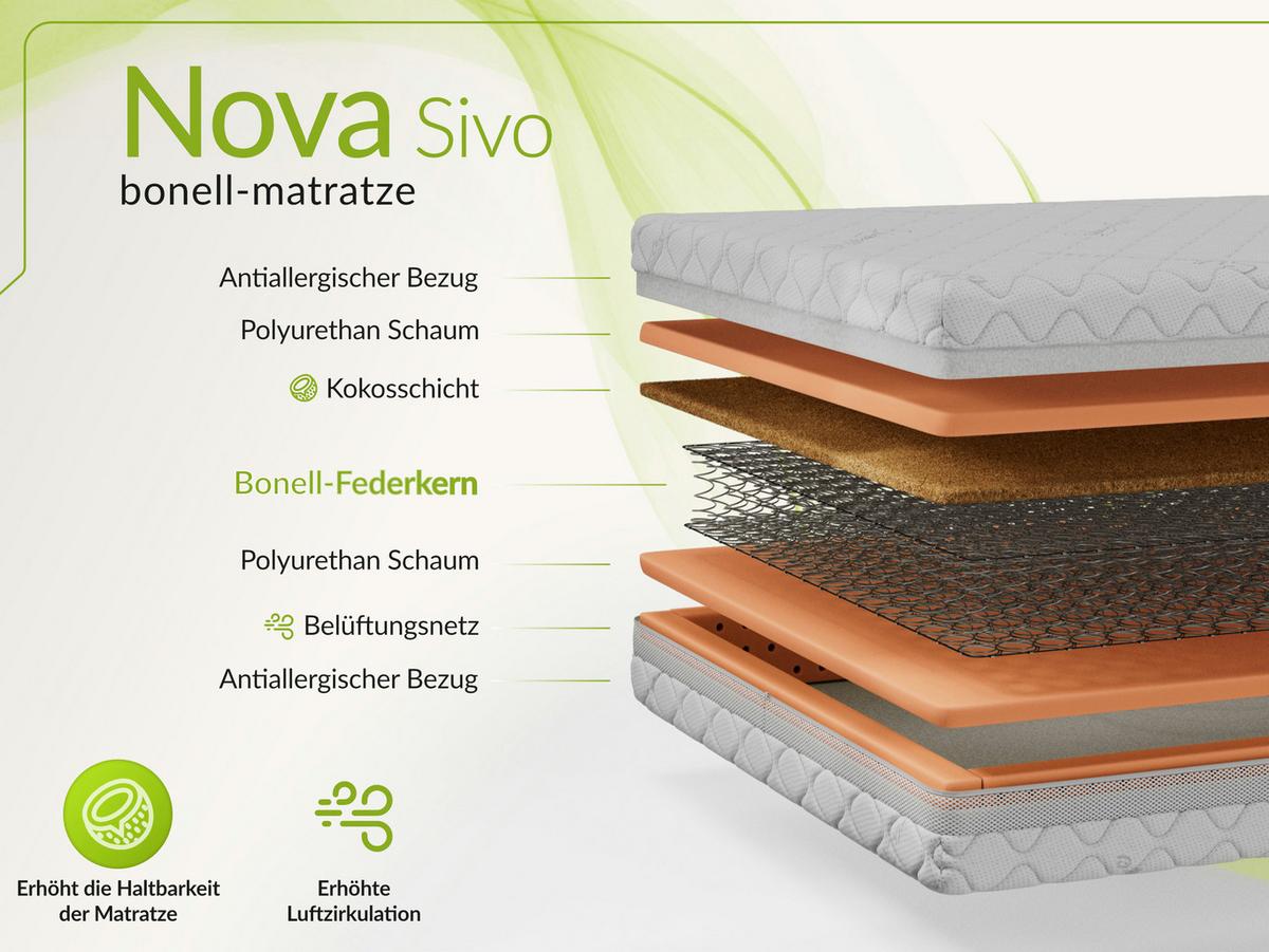 FEDERKERNMATRATZE NOVA - 140/200 - H3/H4 - Sivo - Weiß, Textil (140/200cm) - MKS