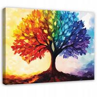 BILDER Abstrakt Baum des Lebens Modern Wohnzimmer 60x40 - Multicolor, Holzwerkstoff (60/40cm) - Wallarena