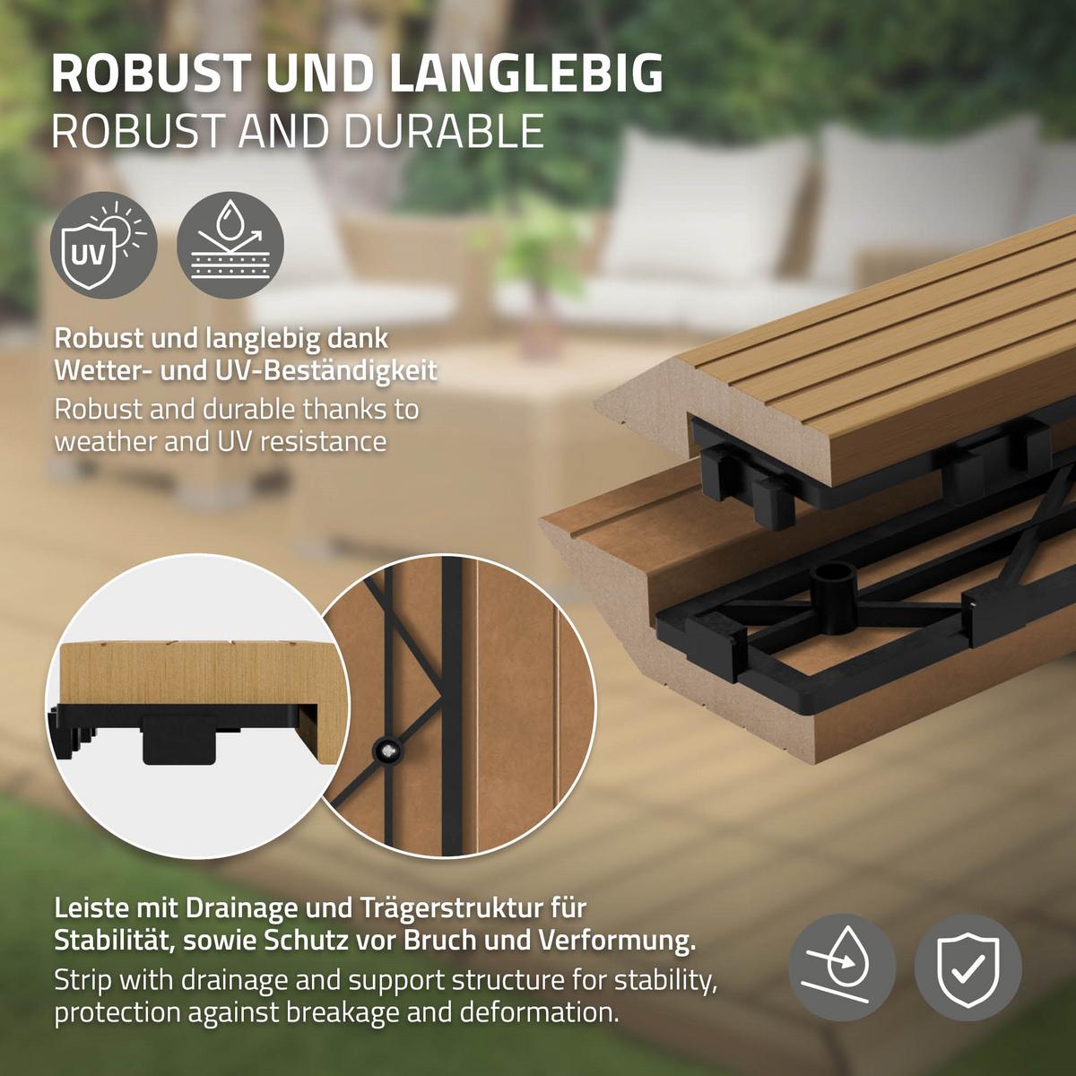 ABSCHLUSSLEISTE WPC gerade Teak - Alteiche, Holzwerkstoff (30/2/7.5cm) - ML-DESIGN